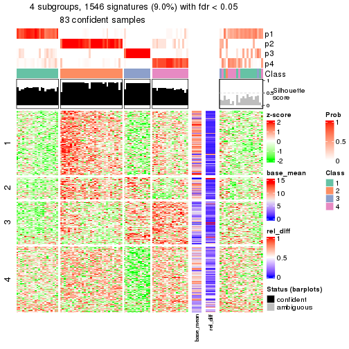 plot of chunk tab-node-021-get-signatures-3