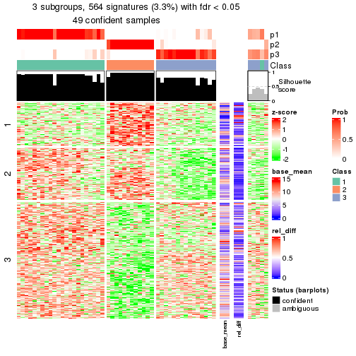 plot of chunk tab-node-0211-get-signatures-2