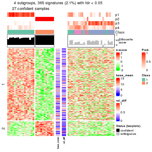 plot of chunk tab-node-0211-get-signatures-3