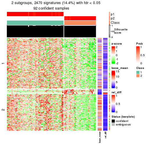 plot of chunk tab-node-022-get-signatures-1