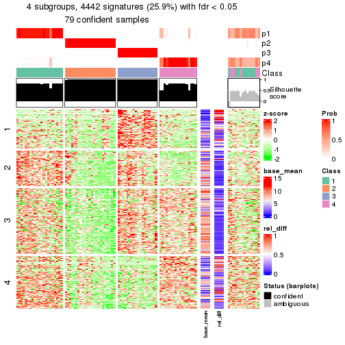 plot of chunk tab-node-022-get-signatures-3