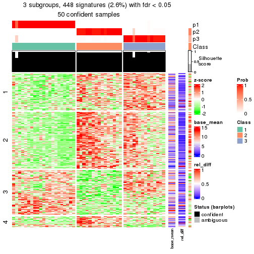 plot of chunk tab-node-0221-get-signatures-2