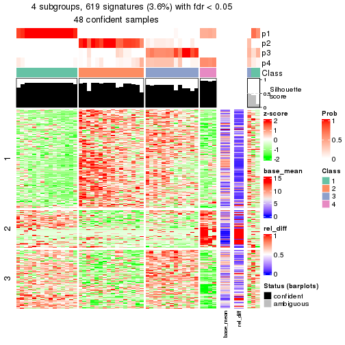 plot of chunk tab-node-0221-get-signatures-3