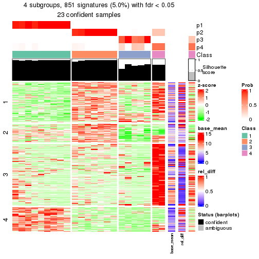 plot of chunk tab-node-0222-get-signatures-3