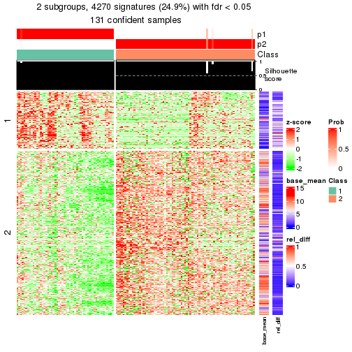 plot of chunk tab-node-03-get-signatures-1