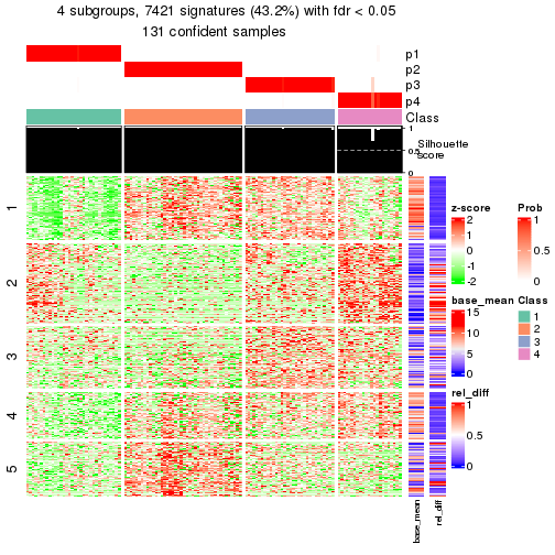 plot of chunk tab-node-03-get-signatures-3