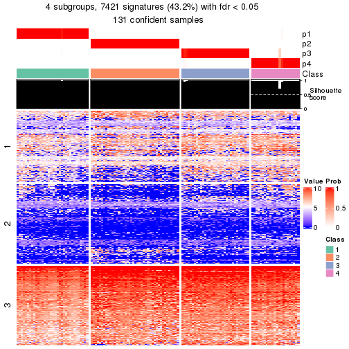 plot of chunk tab-node-03-get-signatures-no-scale-3