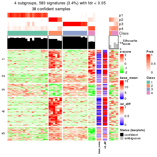 plot of chunk tab-node-032-get-signatures-3