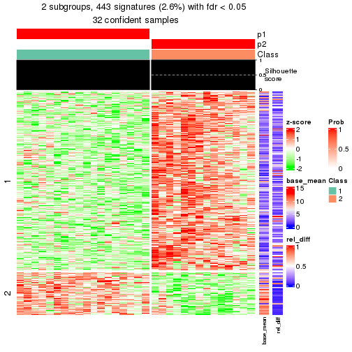 plot of chunk tab-node-033-get-signatures-1