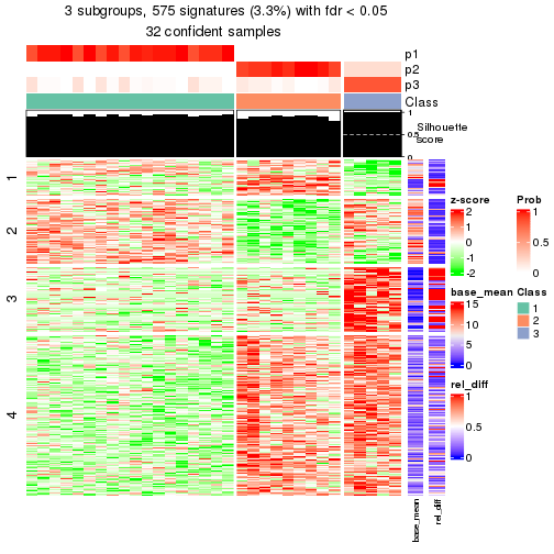 plot of chunk tab-node-033-get-signatures-2