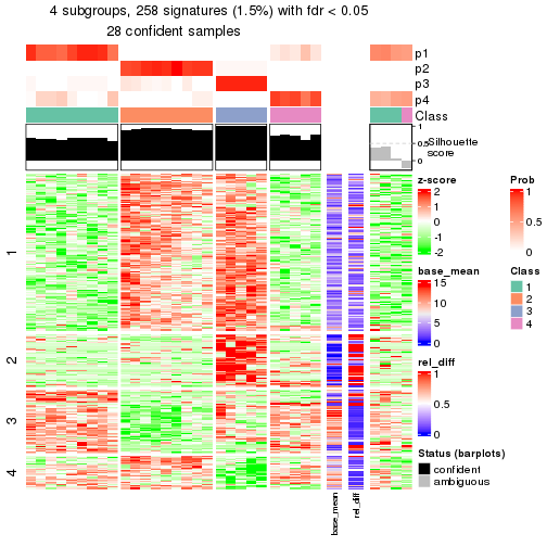 plot of chunk tab-node-033-get-signatures-3