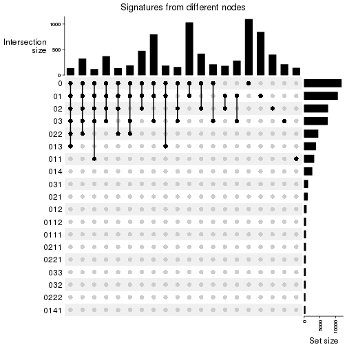 plot of chunk unnamed-chunk-24