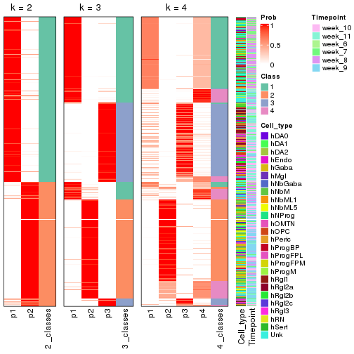 plot of chunk node-01-collect-classes