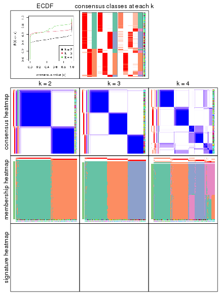 plot of chunk node-01-collect-plots