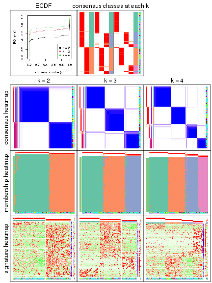 plot of chunk node-0113-collect-plots