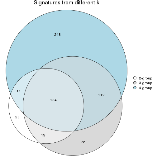 plot of chunk node-0113-signature_compare