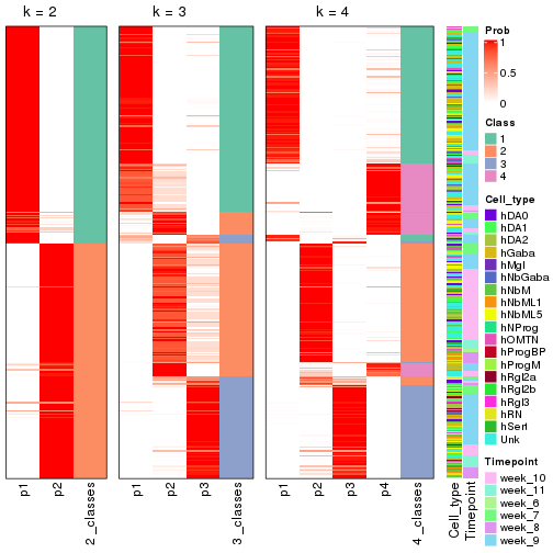 plot of chunk node-012-collect-classes