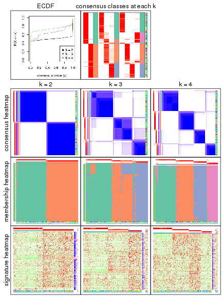 plot of chunk node-012-collect-plots