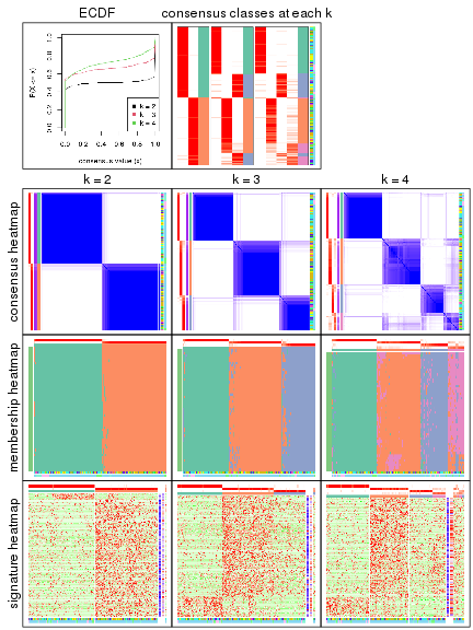 plot of chunk node-0121-collect-plots