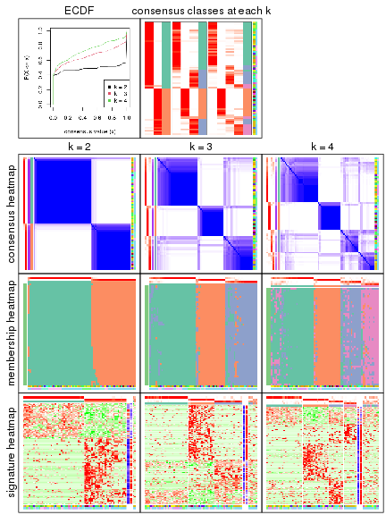 plot of chunk node-01222-collect-plots