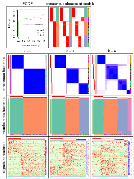 plot of chunk node-013-collect-plots