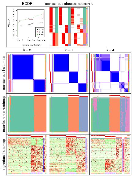 plot of chunk node-0131-collect-plots