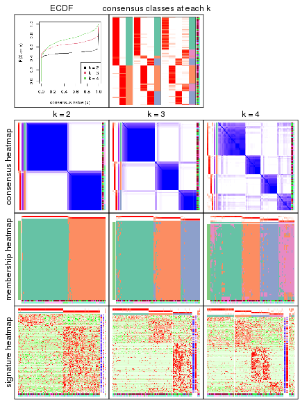 plot of chunk node-0132-collect-plots