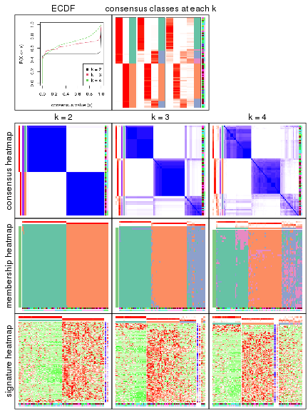 plot of chunk node-0133-collect-plots