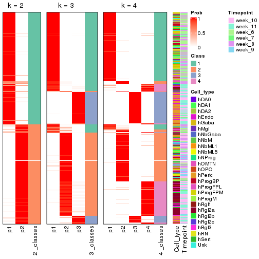 plot of chunk node-02-collect-classes