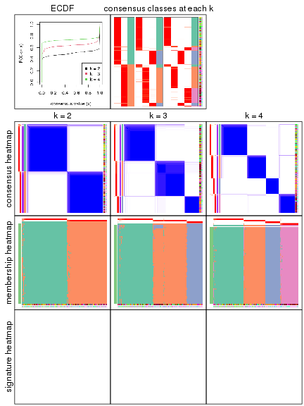 plot of chunk node-02-collect-plots