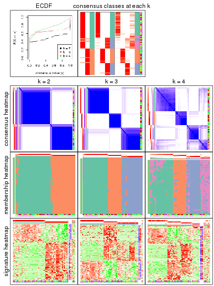 plot of chunk node-02123-collect-plots