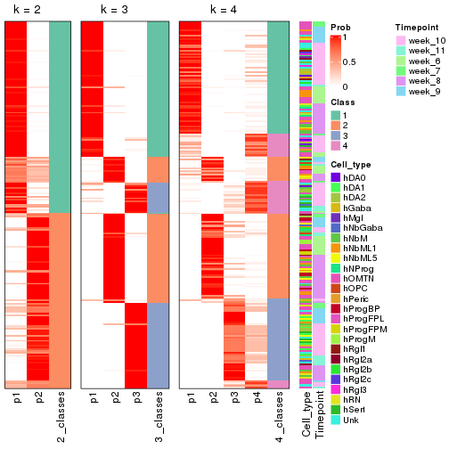 plot of chunk node-022-collect-classes