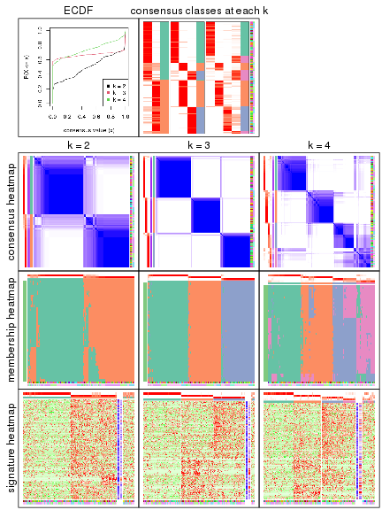 plot of chunk node-022-collect-plots