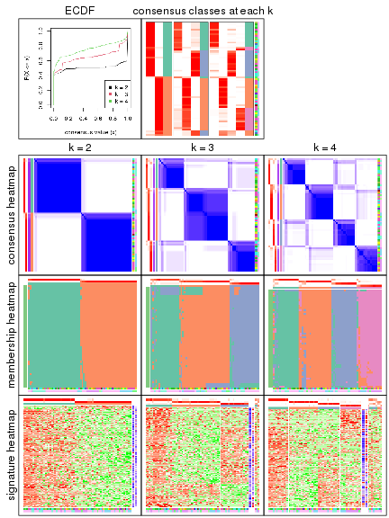 plot of chunk node-0223-collect-plots