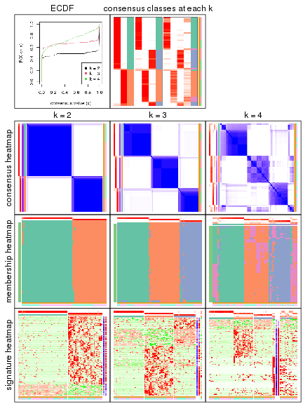 plot of chunk node-0231-collect-plots