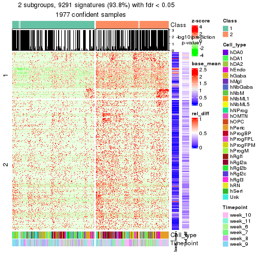 plot of chunk tab-node-0-get-signatures-1