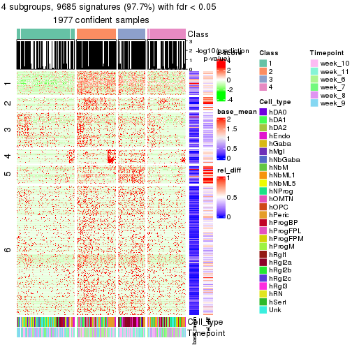 plot of chunk tab-node-0-get-signatures-3