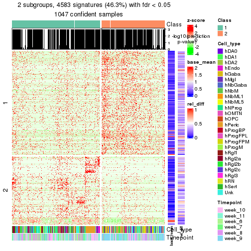 plot of chunk tab-node-01-get-signatures-1