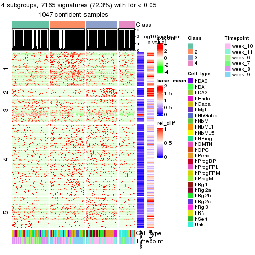 plot of chunk tab-node-01-get-signatures-3