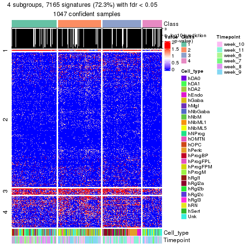 plot of chunk tab-node-01-get-signatures-no-scale-3