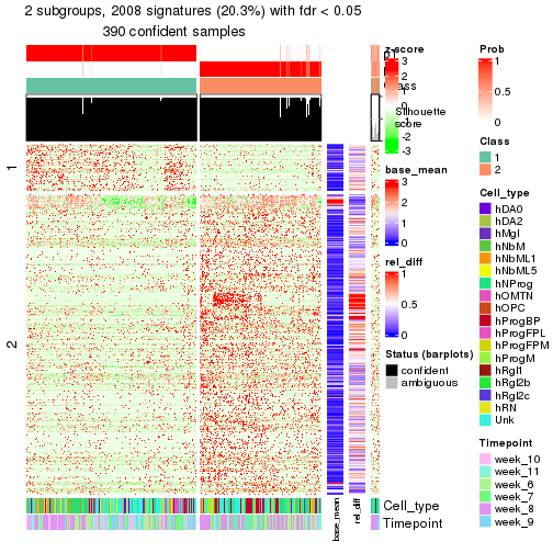 plot of chunk tab-node-011-get-signatures-1