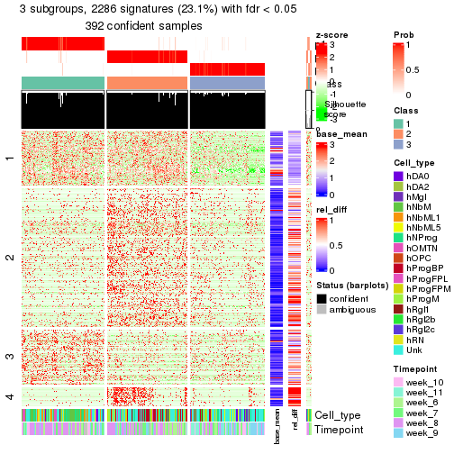 plot of chunk tab-node-011-get-signatures-2