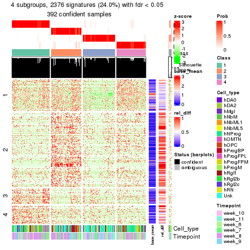 plot of chunk tab-node-011-get-signatures-3