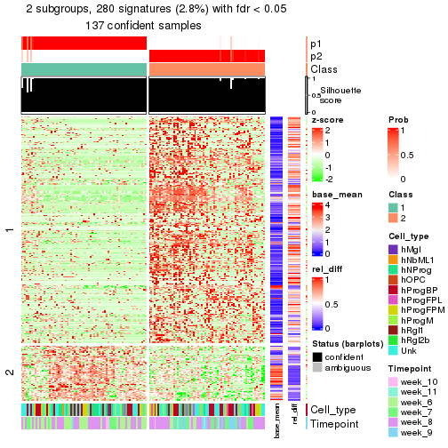 plot of chunk tab-node-0112-get-signatures-1