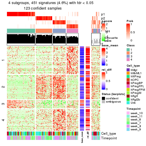 plot of chunk tab-node-0112-get-signatures-3