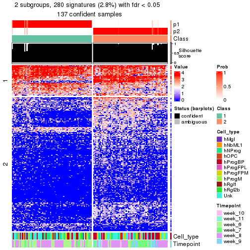 plot of chunk tab-node-0112-get-signatures-no-scale-1