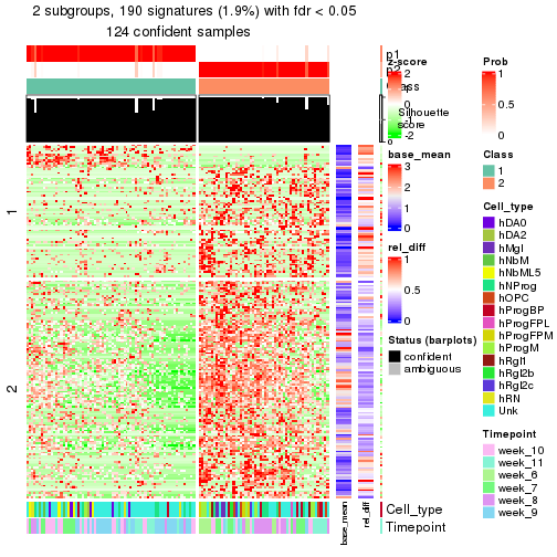 plot of chunk tab-node-0113-get-signatures-1