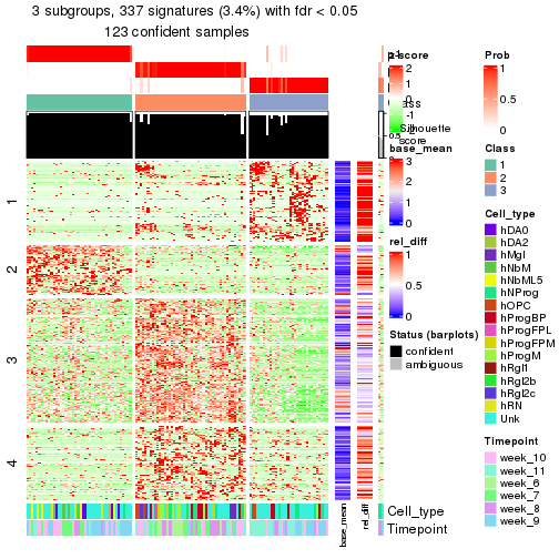 plot of chunk tab-node-0113-get-signatures-2