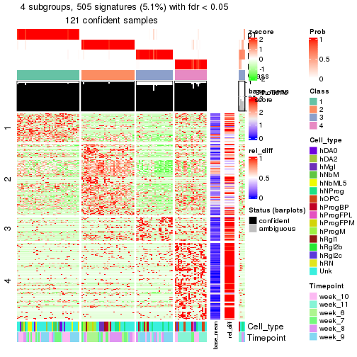 plot of chunk tab-node-0113-get-signatures-3