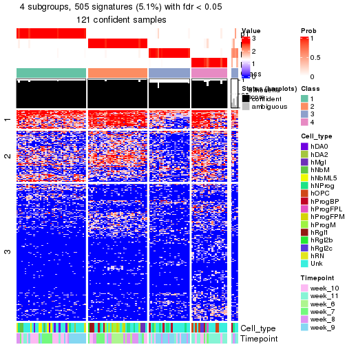 plot of chunk tab-node-0113-get-signatures-no-scale-3